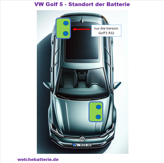 VW Golf 5 (2003-2008) – batterien - Welche Batterie